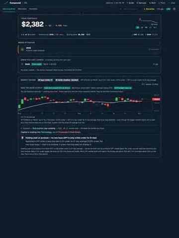 Compound OS Morning Brief